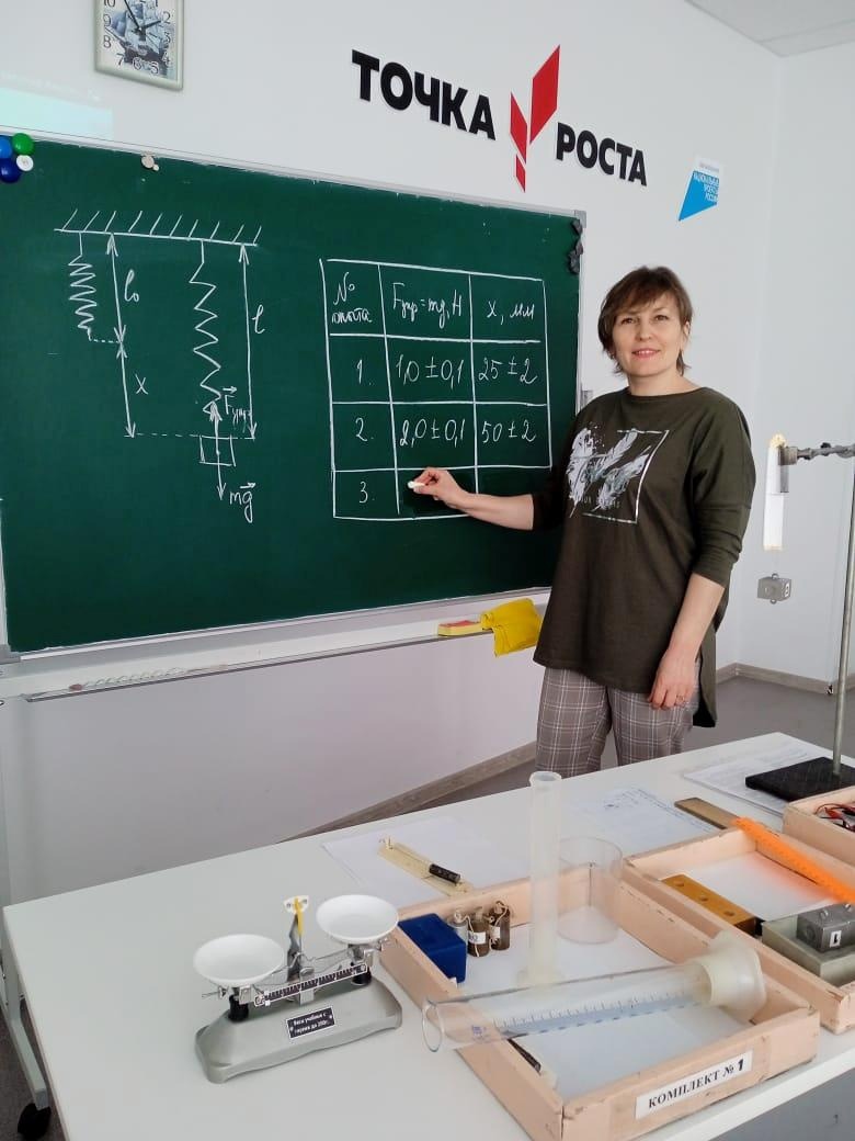 Региональный фестиваль ТР.